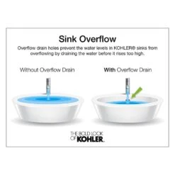 KOHLER Veer 21 In. Vitreous China Pedestal Combo Bathroom Sink In White With Overflow Drain -Valspa Bathroom Shop 716492cbb3c24fda5f70a923fbe2b714 05eae1b0 64b7 40c2 932b 1212130b746b 1800x1800