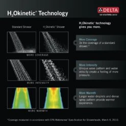 In2ition Two-in-One 4-Spray 3 In. Dual Wall Mount Fixed And Handheld H2Okinetic Shower Head In Matte Black 29 In2ition Two-in-One 4-Spray 3 In. Dual Wall Mount Fixed And Handheld H2Okinetic Shower Head In Matte Black -Valspa Bathroom Shop 9b57bc53912acc79763189f34482fe5d 1800x1800