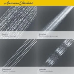 Spectra+ 4-spray 5 In. Dual Shower Head And Handheld Shower Head With Body Spray In Brushed Nickel -Valspa Bathroom Shop a7d9b9af8abf8c16b109d05872de7ff0 1800x1800