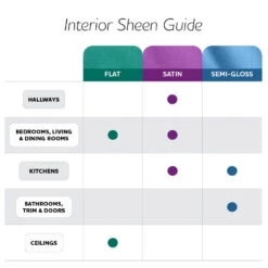 Lilac Bouquet, Violet & Indigo, Paint And Primer, Glidden High Endurance Plus Interior -Valspa Bathroom Shop d9f0fe15 4ea3 4fee 950b 8f68bfd4dace 1.8a3720cbdbf64abd42afc2fbba50b8f0 b3ffdbdf c49b 4de5 9aa4 8429ab86b483 1800x1800